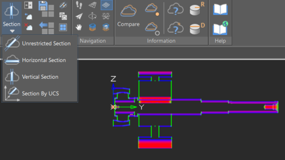 Creation and transfer of cross-sections